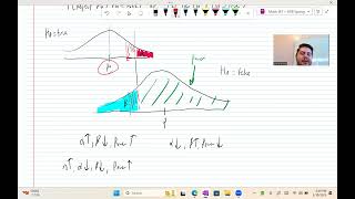 Elementary Statistics: Chapters 19-20 - Error and Two-Sample Hypothesis Tests