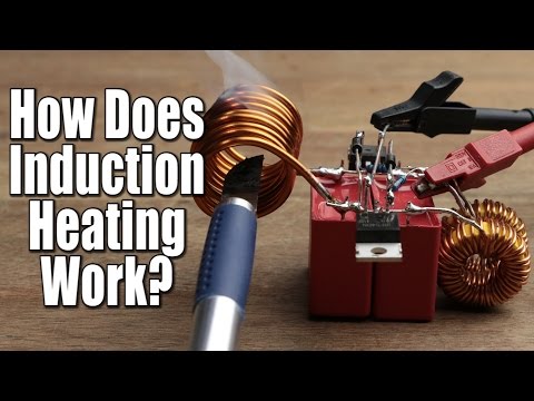 How does Induction Heating Work? || DIY Induction Heater