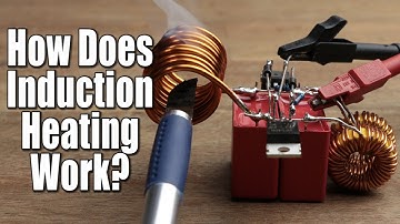 How does Induction Heating Work? || DIY Induction Heater Circuit