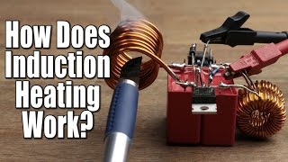 How does Induction Heating Work? || DIY Induction Heater Circuit screenshot 4