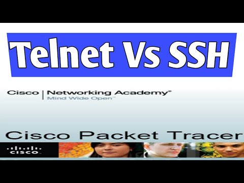 Difference between Telnet