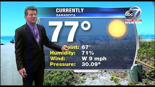 Video First Alert Weather - 6Pm April 19, 2018