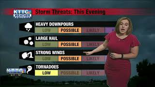 Sarah Gannon Weather 42