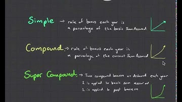 CT5 Chapter 6.4 Allocating Bonuses