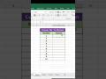 Excel Time Saving Trick | Convert No. to Roman in excel #exceltutorial #exceltips #tricks
