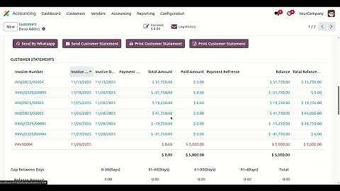 Bank Statement Reconciliation - Old Payment Record Visible On Reconciliation Odoo V18