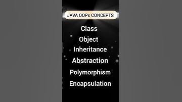 OOPs Concepts #Java Language #computer #OOPs concept in Java #coding 💯🔥