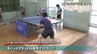 究極の多球練習〜丸善クラブ・渡辺勝男のすべて〜 mqdefault.jpg
