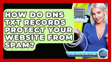 How Do DNS TXT Records Protect Your Website From Spam? - Internet Infrastructure Explained