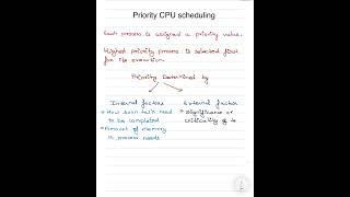 Priority CPU Scheduling in OS