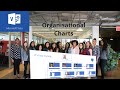 6 EASY Way to Make Organisation Charts in Microsoft Visio