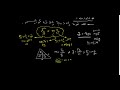 وحدة القوى في بعد واحد - درس الوزن والقوة المعيقة