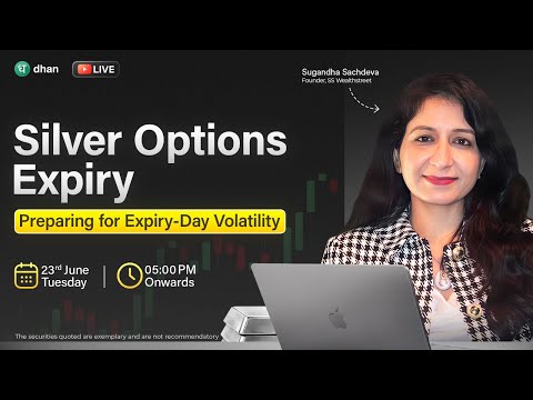 Silver Options Expiry | Preparing for Expiry-Day Volatility
