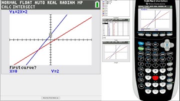 Finding the Point of Intersection of a TI-84
