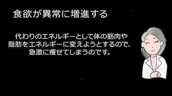 日本メンズヘルス医学会 Youtube
