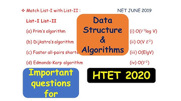 Data Structure MCQs: UGC NET June 2019 and December 2019 solution|
