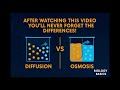 Diffusion vs Osmosis, Key Differences Simplified #Osmosis #BiologyBasics #ScienceShorts #diffusion