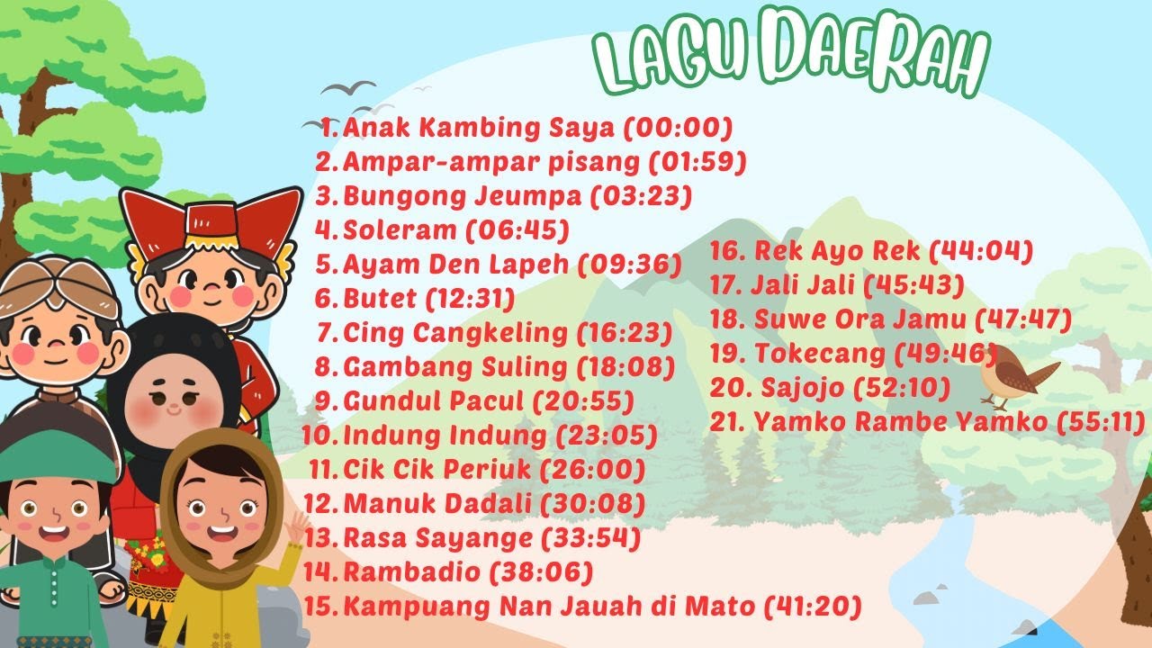 KUMPULAN LAGU DAERAH NASIONAL