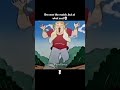 Bro won the match, but at what cost💀 Funxora shinchan edit shorts