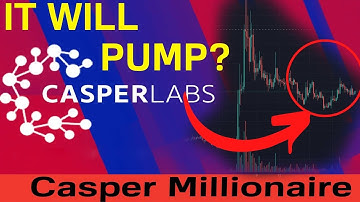 🚨ALERT!!!! CASPER COIN $CSPR is Forming this Pattern RIGHT NOW!!!!