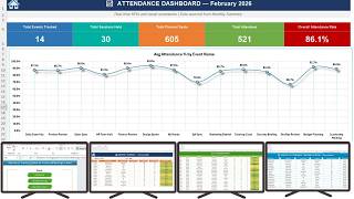 Attendance Tracking System for Event and Meetings in Excel