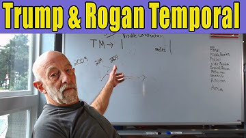 39 Days To Melee - Trump & Rogan Temporal Marker - Clif High- Explorers