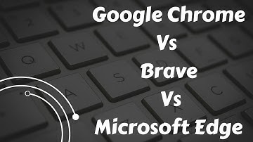 Google Chrome Vs Microsoft Edge Vs Brave Browser | CPU | MEMORY TEST