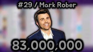 (#29) Mark Rober Hits 83 Million Subscribers