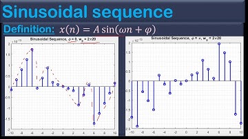 Signal Processing: Discrete Signal Basics (unit impulse, step, ramp, parabolic, and sinusoidal...)