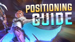 Freja Positioning Gameplay Guide with Subtitles!