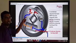 Ignition system - Tutorial (Part -1)