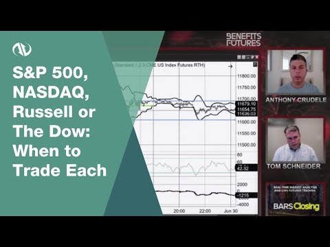 S&P 500, NASDAQ, Russell or The Dow: When to Trade Each