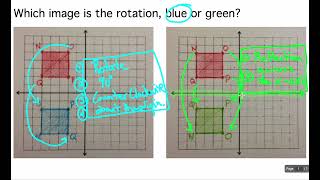 Math 8 2 3 Rotation vs Translation and Writing a Rule