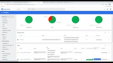 Disaster Recovery (DR) set up for Google Kubernetes Engine (GKE) cloud with RackWare SWIFT