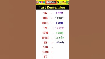 इससे आसान कुछ नहीं | Million, Billion, Trillion Hai | मिलियन, बिलियन, ट्रिलियन कितना होता है #shorts