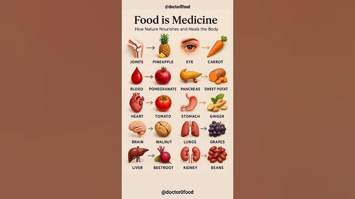 ✨ Food is Medicine | How Nature Nourishes & Heals the Body 🌿 #healthyeating #healthylifestyle