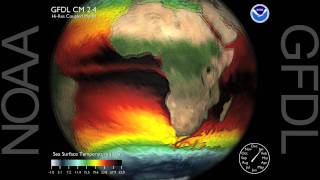 Modeling Dynamic Surface Ocean Currents