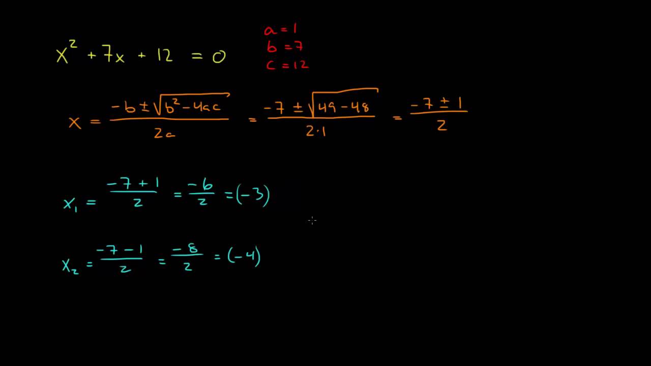 4.4 - Faktorisering av andregradsuttrykk (1T)