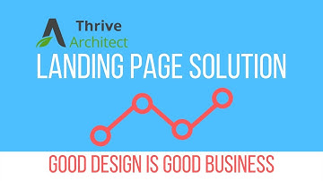 Thrive Architect | High Converting Landing Page Solution A-Z