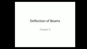 DEFLECTION OF BEAM CE301 SUBODH MULCHANDANI GPC AJMER