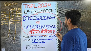 Dindigul dragons vs salem spartans prediction, today tnpl match prediction, dd vs ss prediction