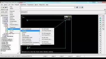 Ansys Tutorial   Analysis of a Four Bar Truss under Thermal Loading