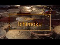Ichimoku Waves Meter - All about Ichimoku