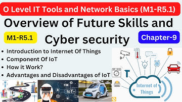 O Level M1-R5.1 | Futureskills and Cyber Security  | Internet Of Things (IoT) | Componant of IoT