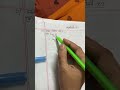 Class 9 General math chapter 4.2(part-8)নবম শ্রেণির সাধারণ গণিত অনুশীলনী ৪.২ (১ক)#math#class#exam