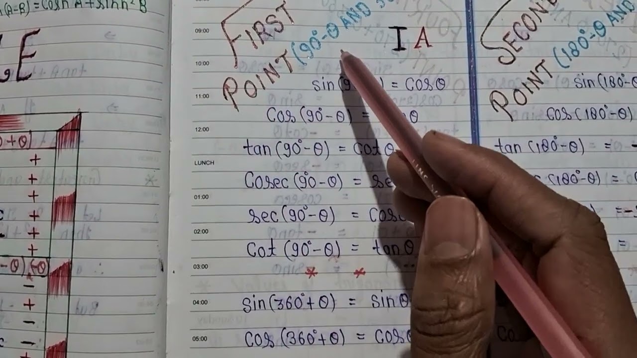 Maths # trigonometry ratios angles 