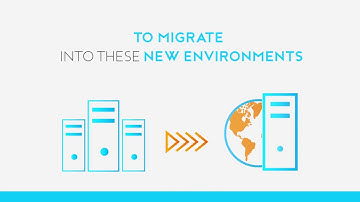 SUREedge Migrator: Overview of Migration Solution by Sureline Systems