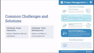 📌49- Key Deliverables of the Planning Process Group | PMP Exam Prep - 2025