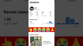 #youtubeshorts #shortsfeed