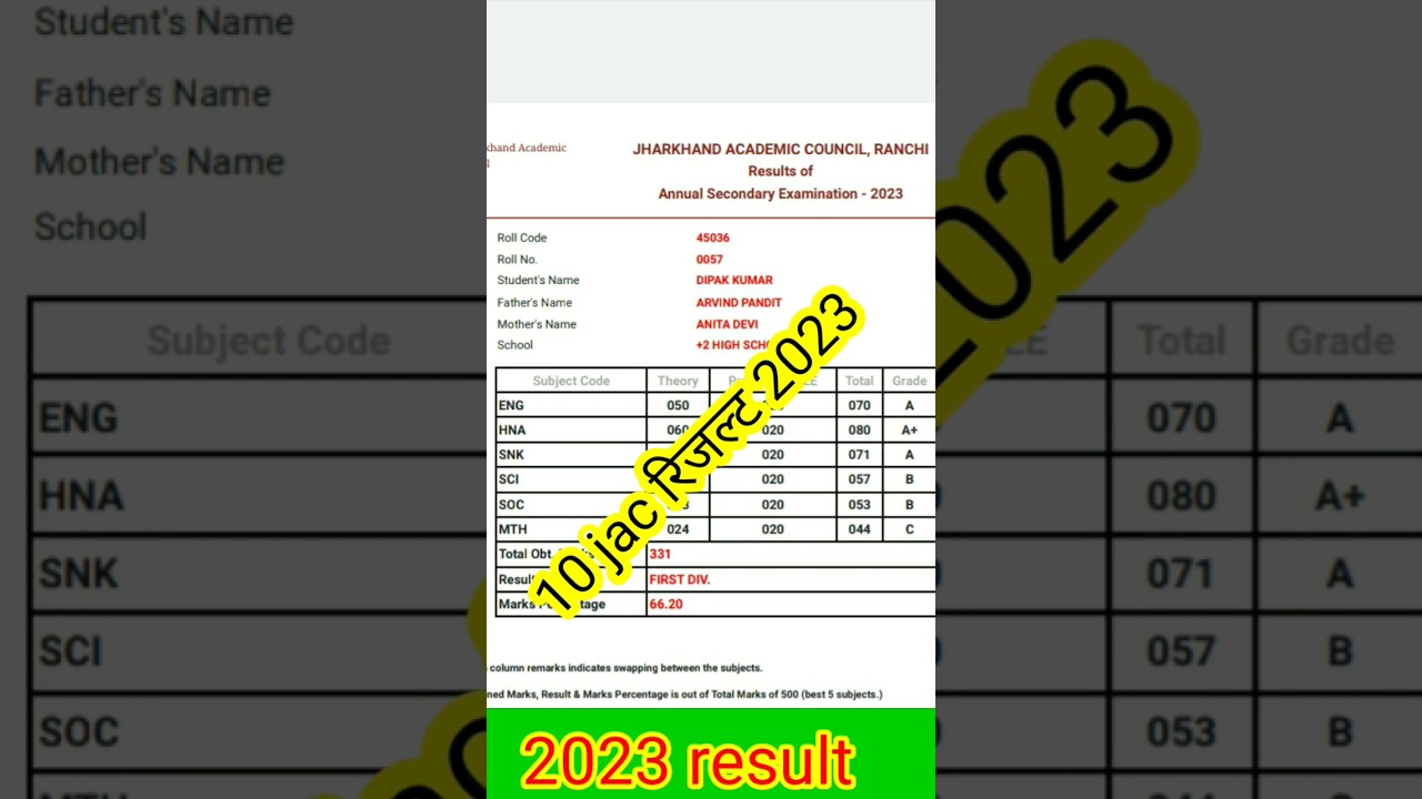 10 jac results 2023. 10 jac रिजल्ट 2023 